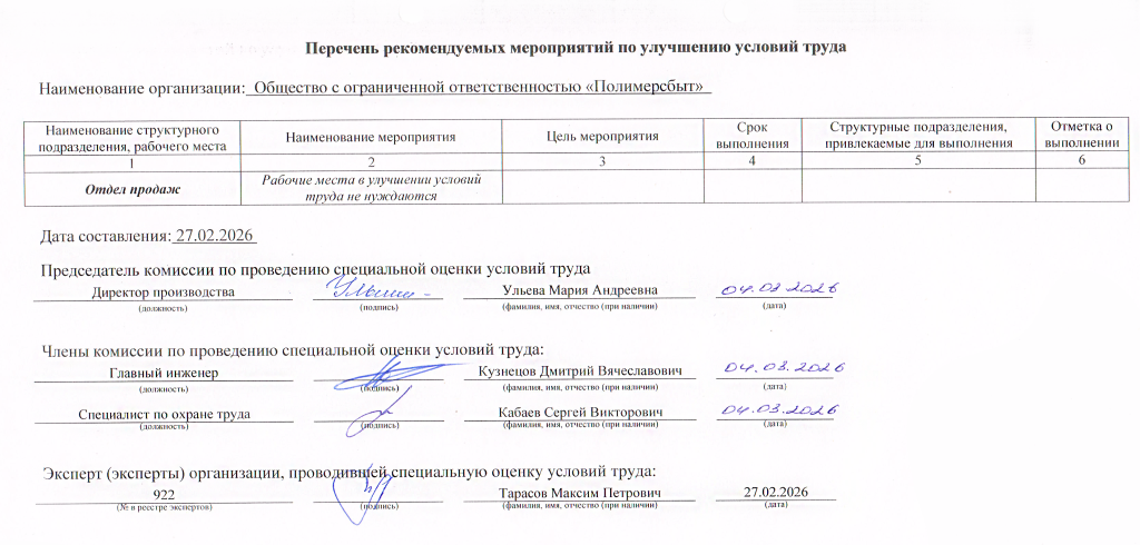 Перечень рекомендуемых мероприятий по улучшению условий труда